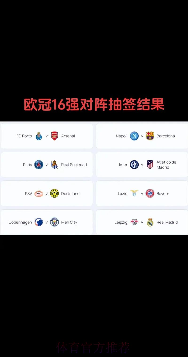欧冠16强全部出炉 北京时间12月13日19:00抽签 欧冠16强全部出炉 北京时间12月13日19:00抽签